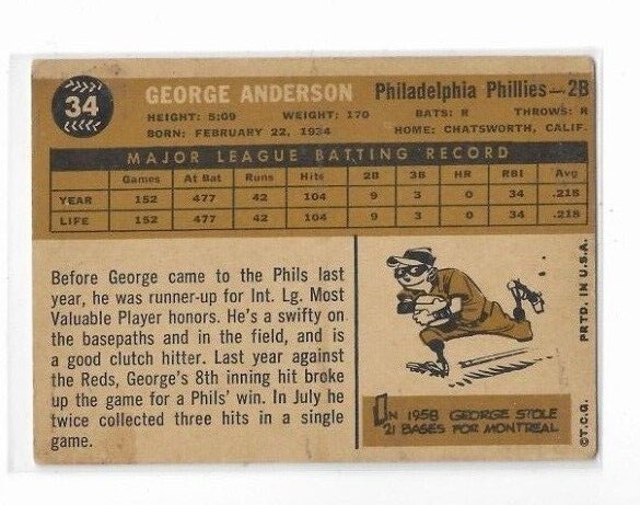1960 Topps Baseball Cards Multi-Listing, Combined Shipping - Picture 16 of 106