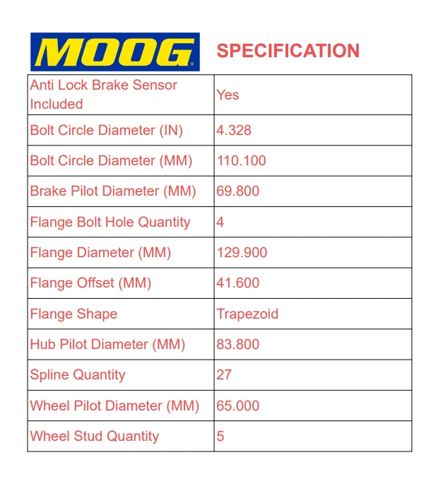 Cubo de roda dianteira MOOG e conjunto de rolamento para 2015 2016 Chrysler 200 Dodge Dart - Imagem 3 de 4
