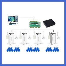 4-Door RFID Access Control System with Cabinet/RFID Reader/Exit Button/Key FOBs