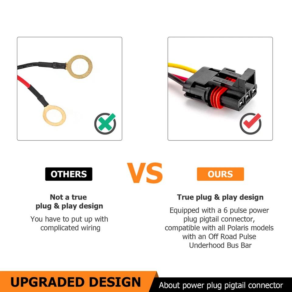 Luz látigo RGB grasa de 2 pies + cable látigo iluminado para Polaris RZR PRO XP/PRO R/Turbo R Foto 2 de 4