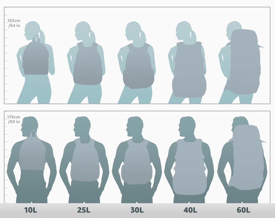 Mochila de viaje Everest City, negra, talla única Foto 2 de 4