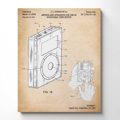 Technology Poster for Classroom, Computer Canvas Wall Art Print