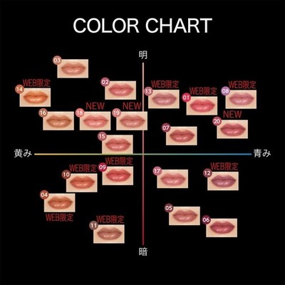 KATE LIP MONSTER 限定色 6本セット 楽天市場】選べる6個セット！ KATE