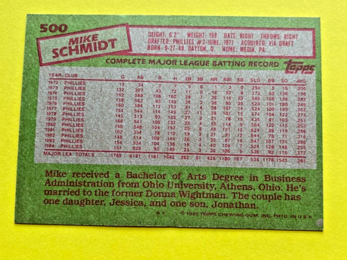 Topps Baseballkarten 1985. Wählen Sie aus, was Sie brauchen, um Ihr Set zu vervollständigen. #401 - #600 - Bild 199 von 397