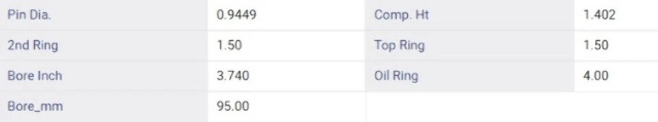 Juego de pistones para 95-04 Toyota 2.4L/2438 DOHC L4 2RZFE | 0.50mm de gran tamaño Foto 2 de 4