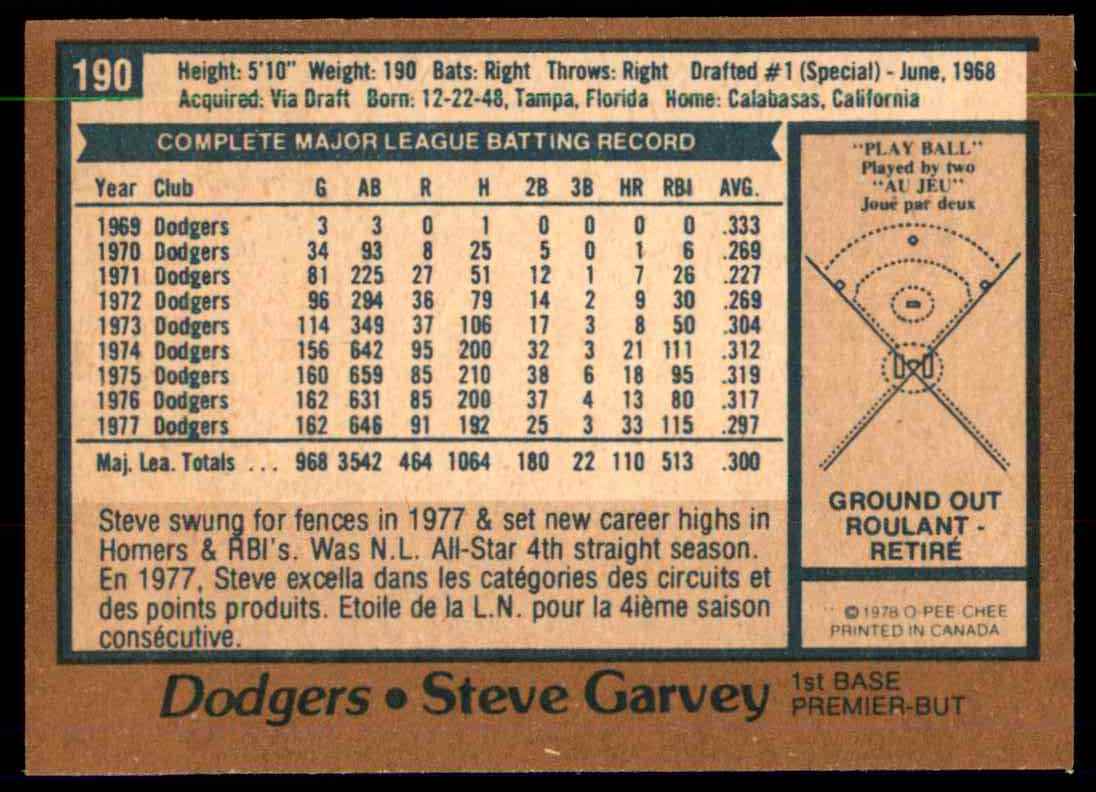 1978 O PEE CHEE LOS ANGELES DODGERS STEVE GARVEY #190 | eBay