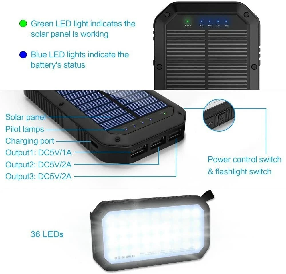 Power Bank 36 LEDs Portable Charger 25000mAh External Battery Pack USB iPhone