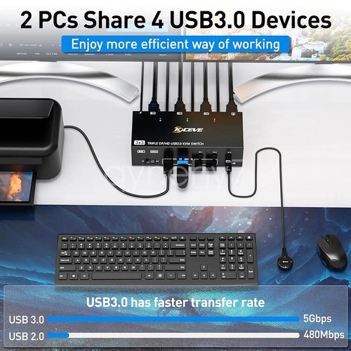 HDMI Displayport USB 3.0 KVM Switch 3 Monitor 3 PC 8K 4K Triple Monitor Switcher - Picture 9 of 28