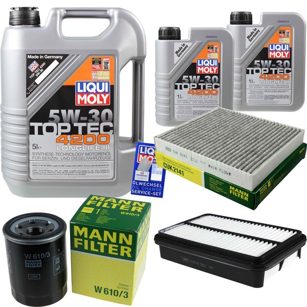 Mann Inspektionspaket 7L Liqui Moly Top Tec 5W-30 FüR Mitsubishi Outlander III-image