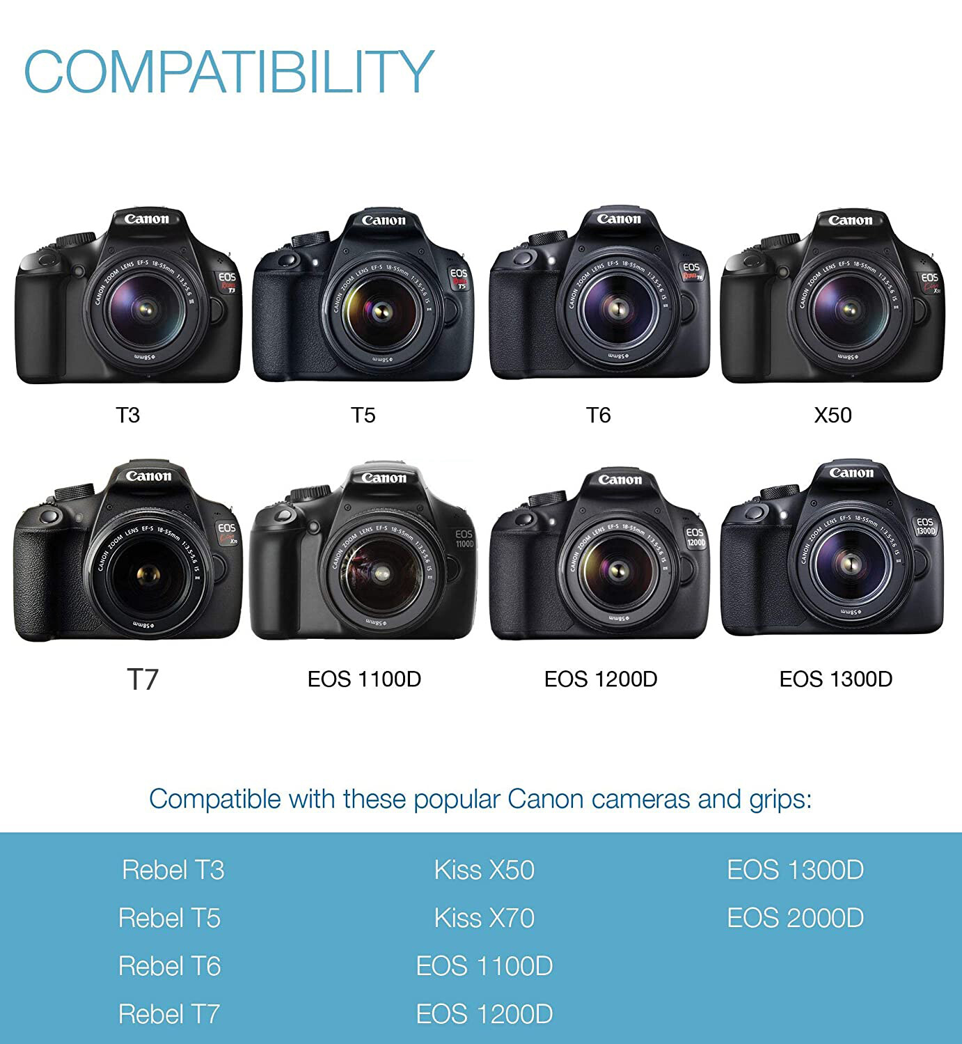 Genuine Canon Rebel Camera Battery w/Charger LPE10, LCE10 Fits T3/T5/T6/T7 47956850129 eBay