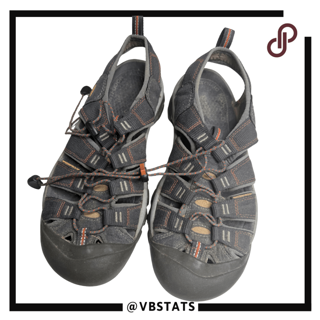 Keen Sandalo Uomo Escursionismo Asciugatura Rapida Acqua Newport H2 Grigio Taglia 10