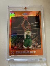 Top Kevin Durant Rookie Cards to Collect 40