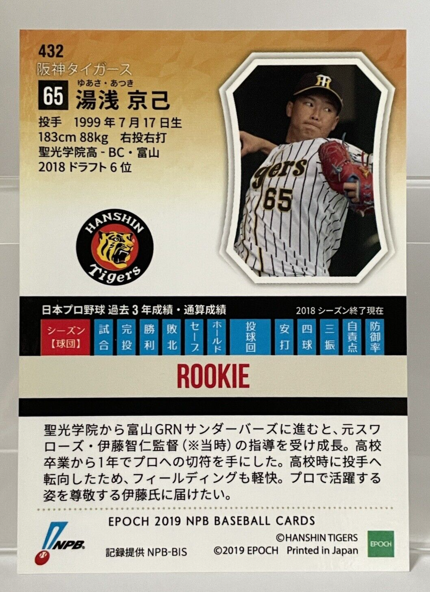 Hanshin Tigers トレーディングコレクション 2019 Hanshin Tigers トレーディングコレクション 2019