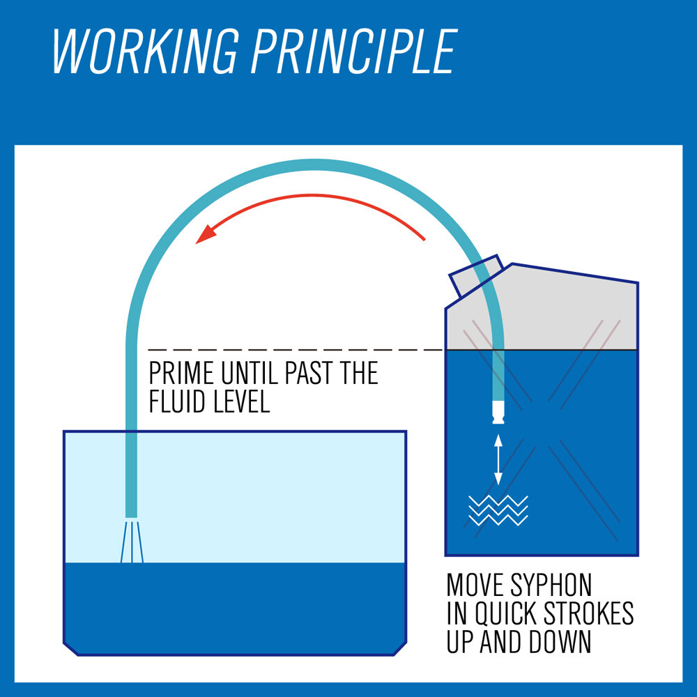Transfer Pump Hose HORUSDY 6FT Self-Priming Siphon Pump - Brass - Foto 3