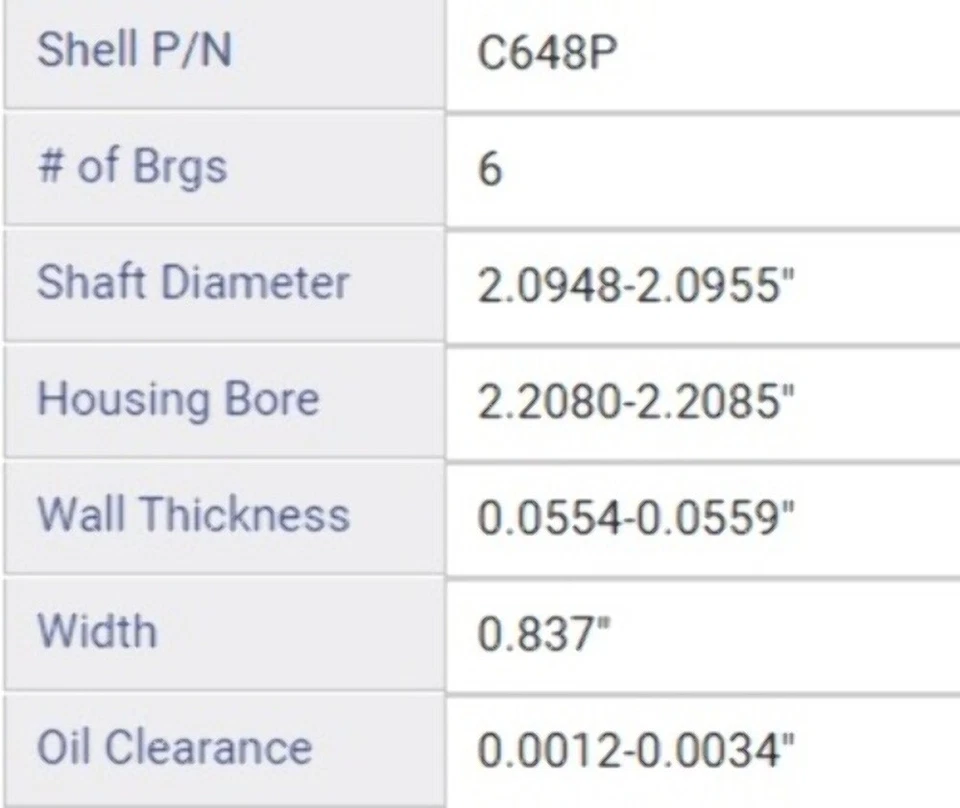 Rodamientos de varillas para varios 64-06 AMC/Jeep 3.3/3.8/4.0/4.2L | 0.010" de gran tamaño Foto 3 de 4