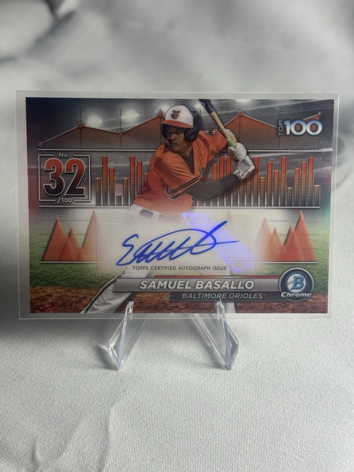 2024 Bowman Chrome Scouts Top 100 #32 Samuel Basallo Rookie AUTO /99 🔥