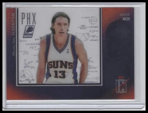 2025 Topps Signature Steve Nash Base (RAW)
