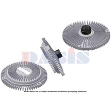 Radiateur BMW 735