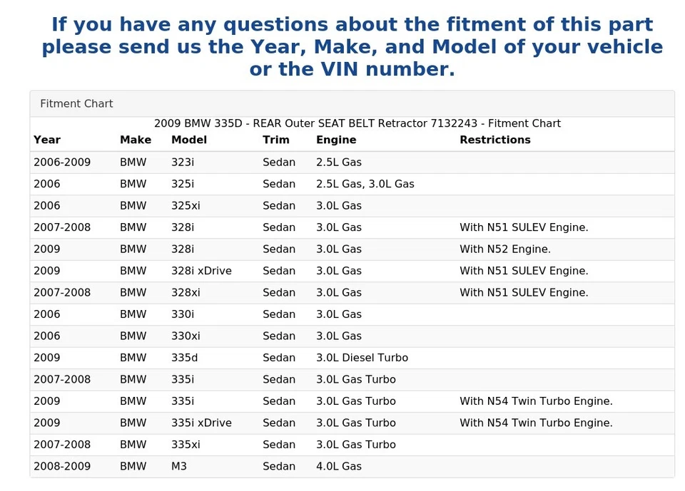 BMW 335D 2009 - retractor de cinturón de seguridad exterior trasero 7132243 Foto 4 de 4