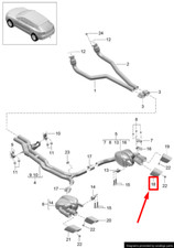 Pot d'échappement Porsche Macan