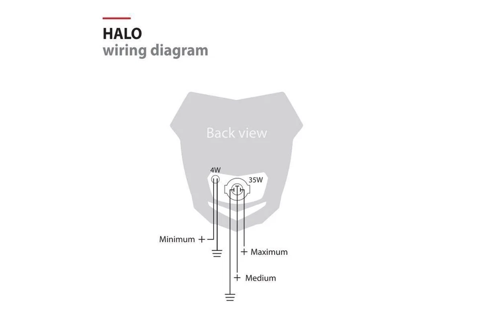 Carenado de faros Polisport HALO azul para Suzuki DR200 SE 96-11 Foto 2 de 4