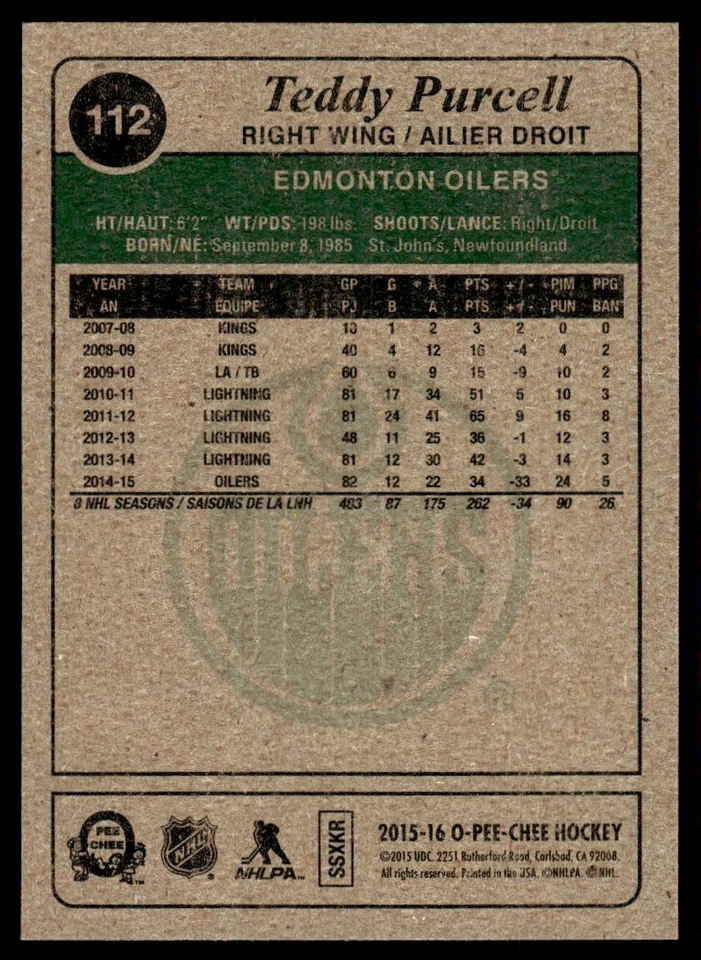 2015-16 O-Pee-Chee Retro Teddy Purcell Edmonton Oilers #112 - Image 2 of 2