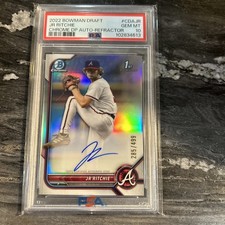 Fanatics Buys Topps Sports and Entertainment Lines for $500 Million 13