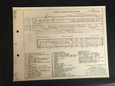Vintage Union Pacific Railroad Passenger Equipment Diagram Lunch Counter Cafe