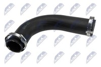 Ladeluftschlauch NTY GPP-FR-022 FüR Ford Focus 2 MAX DM2 Turnier Tdci