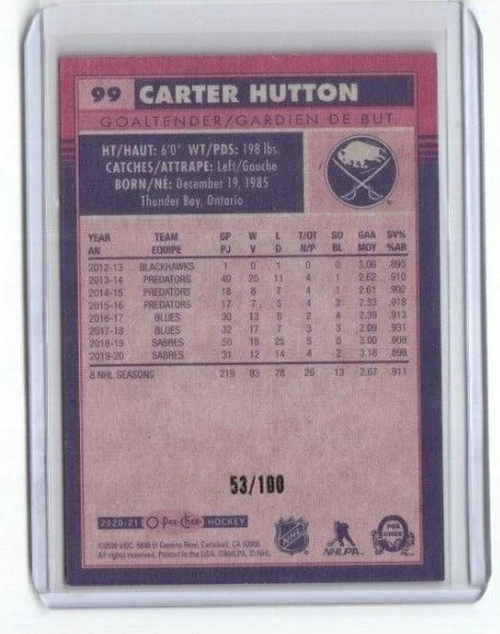 2020-21 O Pee Chee Retro Black Border Card # 99 Carter Hutton Buffalo Sabres - Image 2 of 2