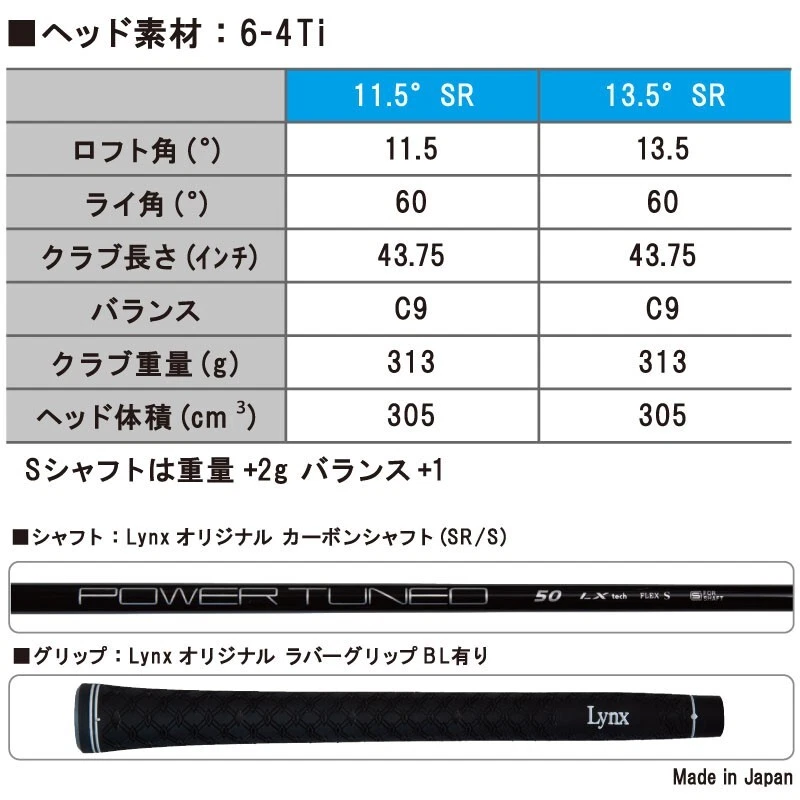 Lynx Golf PARALLAX 305 MD Mini DRIVER 305 cc Made in Japan - Image 4 of 4