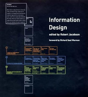 Information Design - ACCEPTABLE