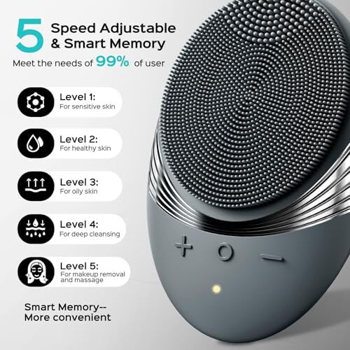 Facial Cleansing Brush Face Scrubber : Portable Silicone Waterproof Grey - Picture 4 of 7