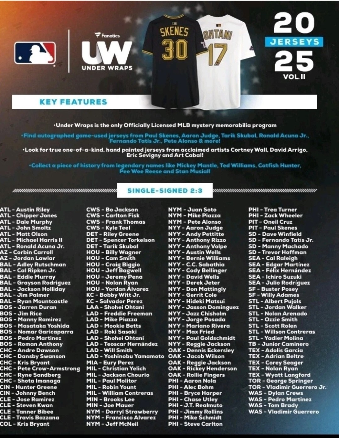 2025 Fanatics Under Wraps Vol 2 Authentic MLB Baseball Jersey Auto - Mystery Box