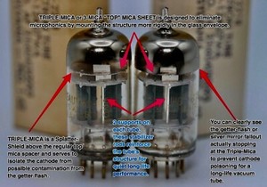 NOS GE 6201 12AT7WA ECC801S MATCHED PAIR TESTED TUBES "TRIPLE-MICA 5-STAR" 1958 - Picture 18 of 18