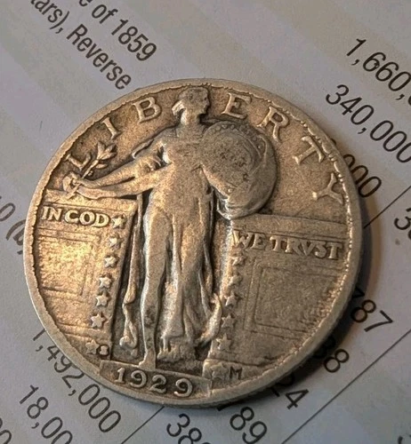 1929-S Standing Liberty Quarter 90% Silver