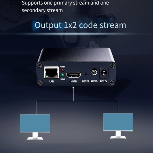 Video Streaming Encoder 265 -Compatible to / Collector Computer1261 - Picture 7 of 7