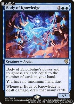 Body of Knowledge [CMR - 59]
