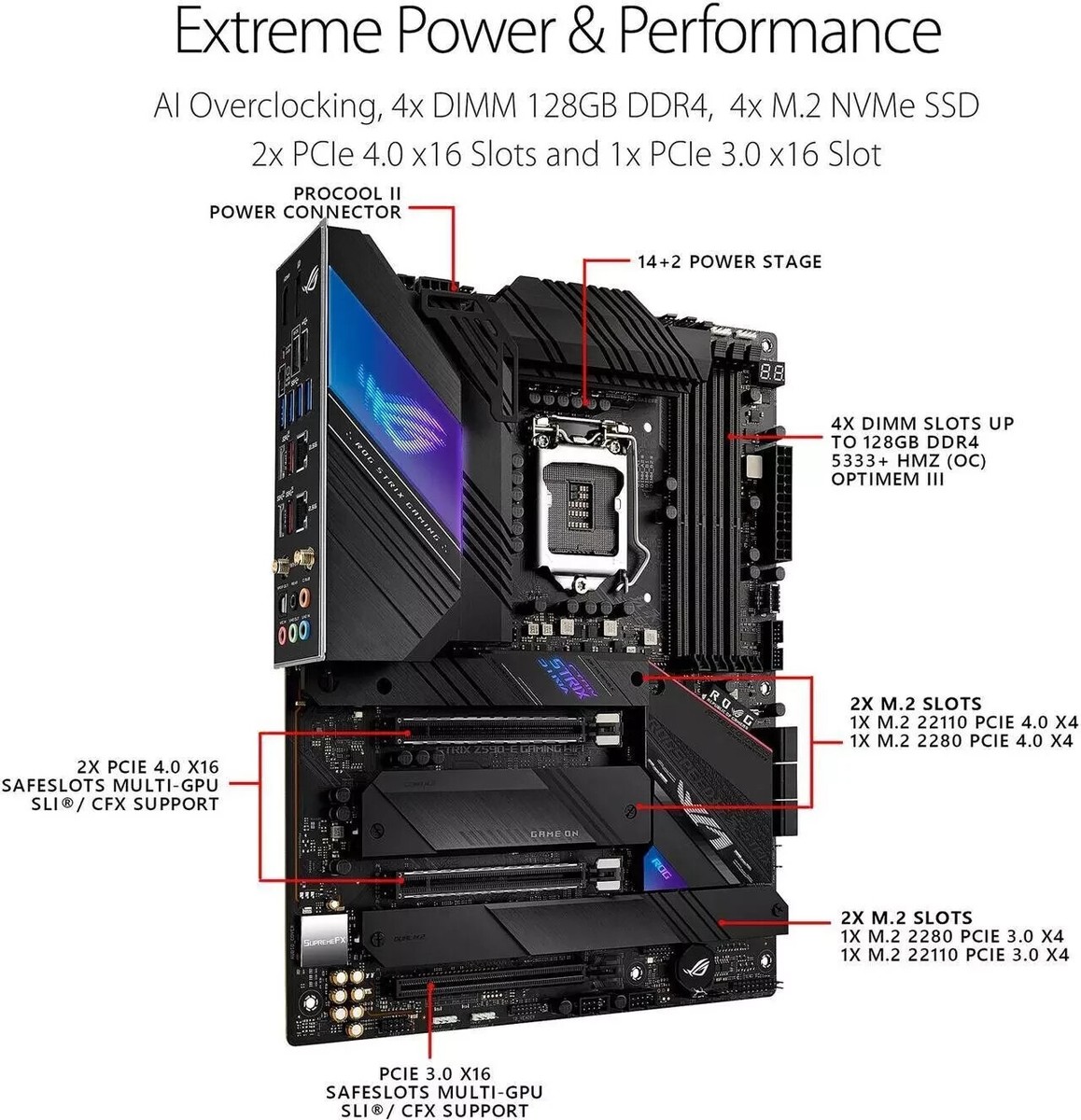 ASUS ROG Strix Z590-E Gaming WiFi 6E LGA 1200 ATX Gaming