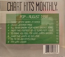 AUG 1998 CHART HITS MONTHLY KARAOKE CDG