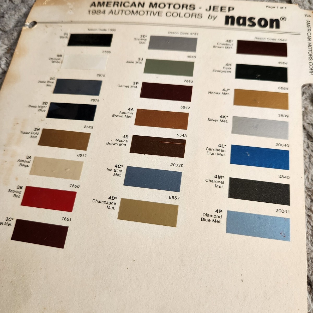 1984 American Motors Jeep Automotive Colors by Nason Paint Chip