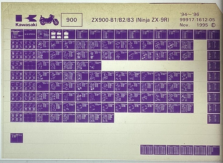 KAWASAKI genuine parts microfiche ZX900B1/B2/B3 NINJA ZX9R 1994
