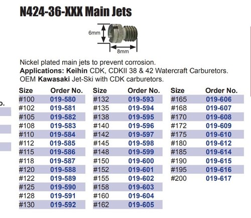 Keihin N424-36-XXX Main Jet #138 - 019-595 Kawasaki Jet Ski - Picture 2 of 2