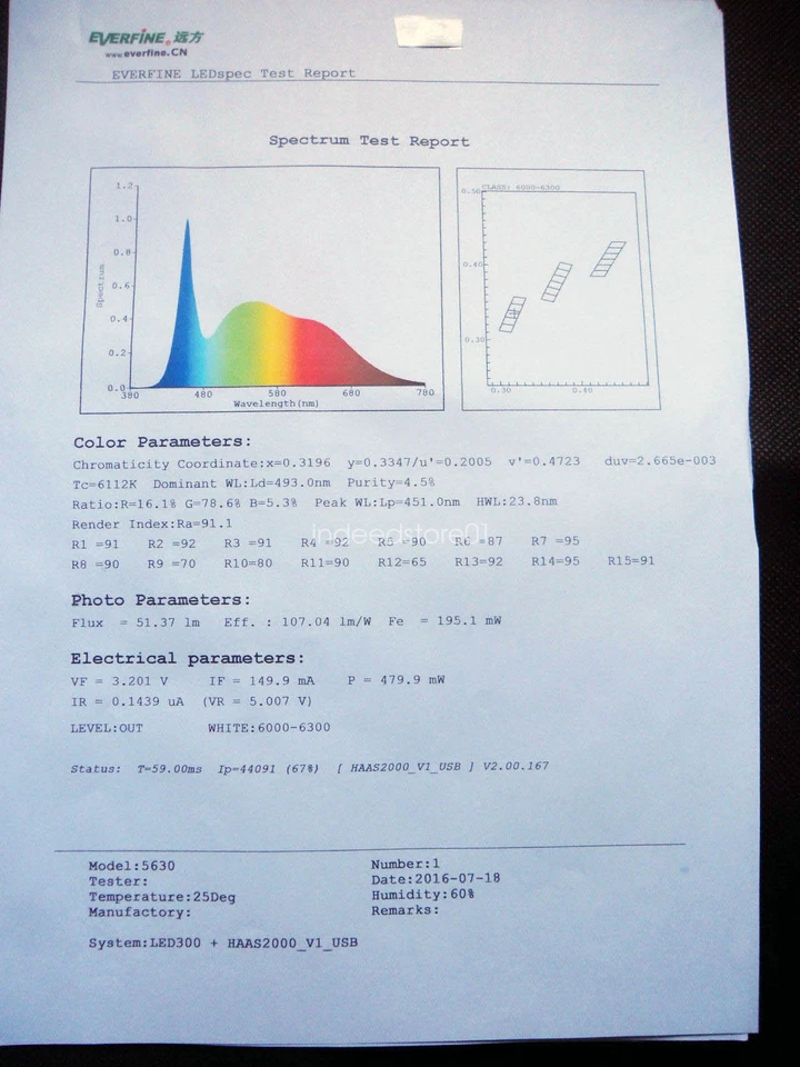 High Quality CRI 90+ RA90 5M White 5630 SMD LED Flexible Strip 12V 300 LED IND - Image 4 of 4
