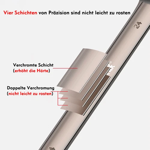6mm - 32mm Ratschen-Ringmaulschlüssel Ratschenschlüssel Knarrenschlüssel SW - Bild 4 von 58