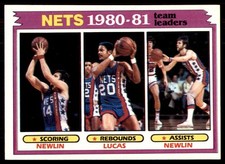 1981-82 Topps #57 Mike Newlin / Maurice Lucas