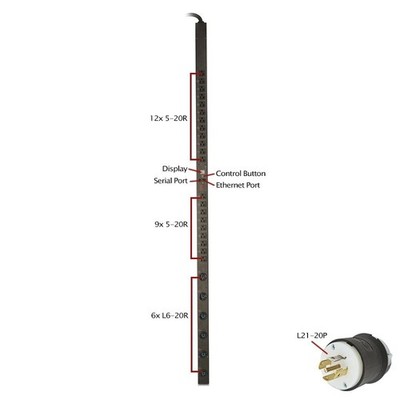 APC AP7863 Rack PDU 5700W Metered, 120/208V 3PH,Output:(21) 5-20R & (6)L6-20R