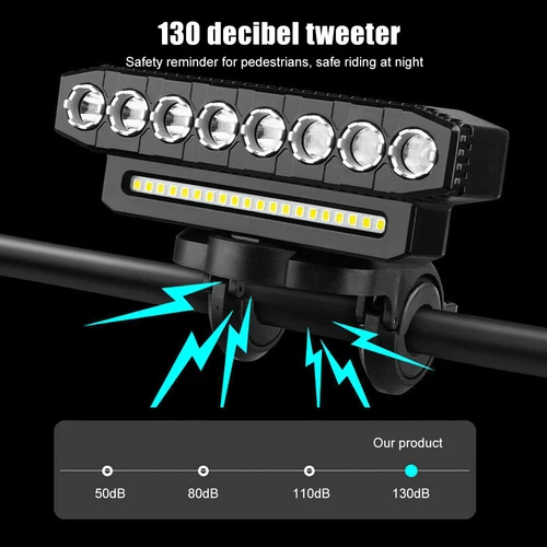 USB Rechargeable Bicycle Front Headlight Super Bright LED Bike Light Waterproof - Picture 3 of 16