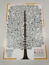 NOS 1992 Masters Of Classical Music Composer Family Tree 26" x 38" Poster