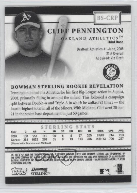 2008 Bowman Sterling Cliff Pennington (Holding Bat) #BS-CRP - Image 2 of 2